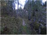 End of road on Vogar - Planina Ovčarija